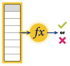 Aggregate Expectations